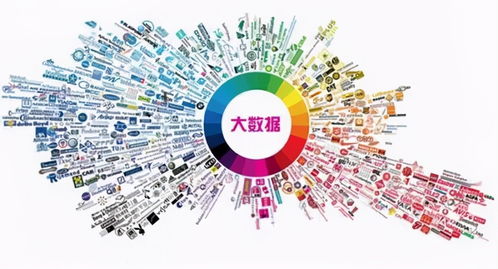 北大青鳥貴州大數據學院2021夏令營 點燃科技夢想，探索大數據未來